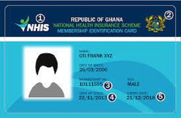 Ghanaian Health Insurance